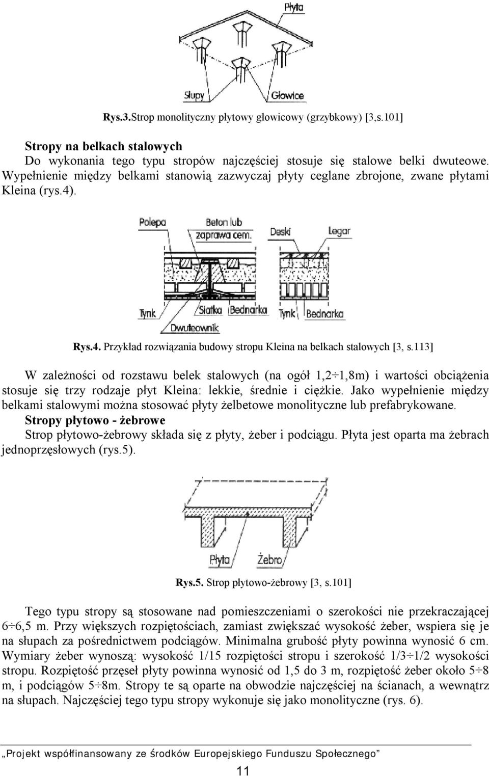 113] W zależności od rozstawu belek stalowych (na ogół 1,2 1,8m) i wartości obciążenia stosuje się trzy rodzaje płyt Kleina: lekkie, średnie i ciężkie.