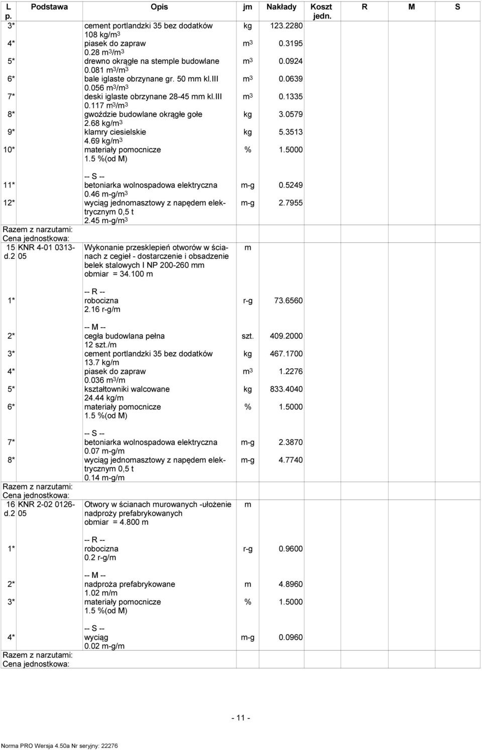 5249 11* betoniarka wolnospadowa elektryczna 0.46 m-g/m 3 12* wyciąg jednomasztowy z napędem elektrycznym m-g 2.7955 0,5 t 2.45 m-g/m 3 15 KNR 4-01 0313- d.