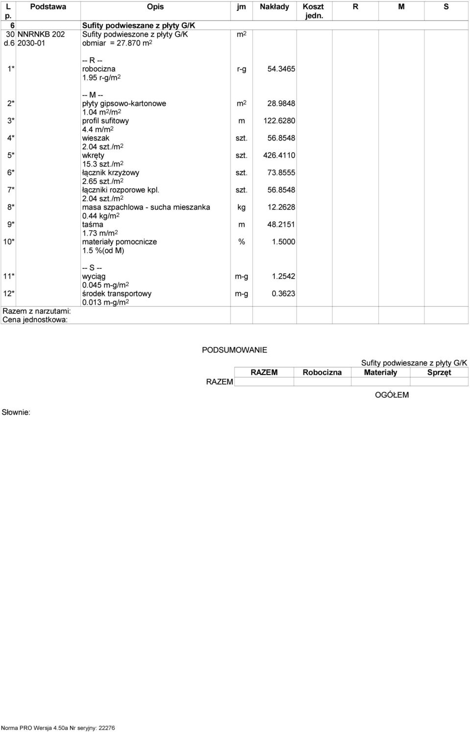 / 5* wkręty 15.3 szt./ 6* łącznik krzyżowy 2.65 szt./ 7* łączniki rozporowe kpl. 2.04 szt./ 8* masa szpachlowa - sucha mieszanka 0.44 kg/ 9* taśma 1.