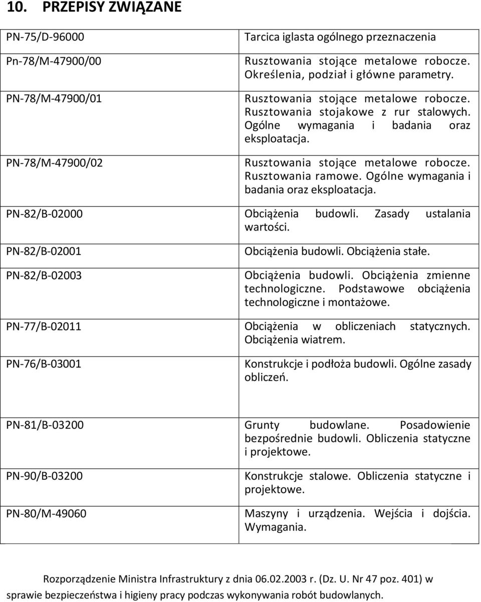 Rusztowania stojące metalowe robocze. Rusztowania ramowe. Ogólne wymagania i badania oraz eksploatacja. Obciążenia budowli. Zasady ustalania wartości. Obciążenia budowli. Obciążenia stałe.