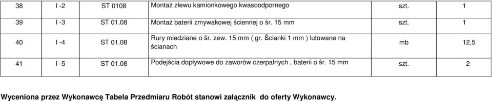 15 mm ( gr. Ścianki 1 mm ) lutowane na ścianach mb 12,5 41 I -5 ST 01.