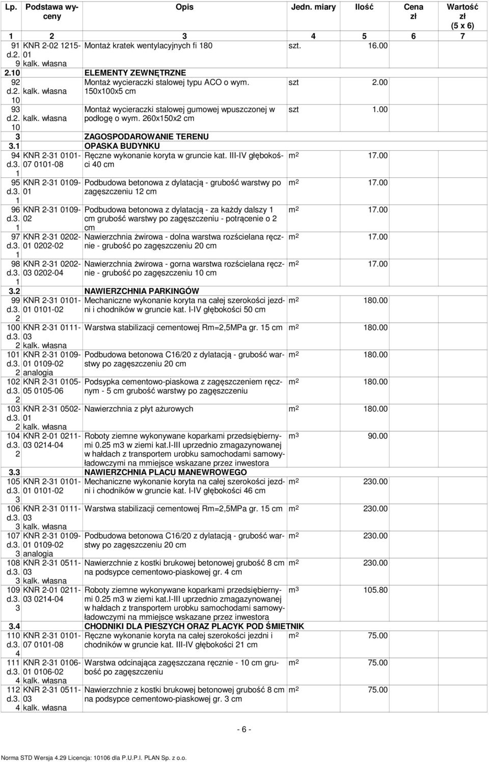 III-IV głębokości 0 cm Podbudowa betonowa z dylatacją - grubość warstwy po zagęszczeniu cm Podbudowa betonowa z dylatacją - za każdy dalszy cm grubość warstwy po zagęszczeniu - potrącenie o cm