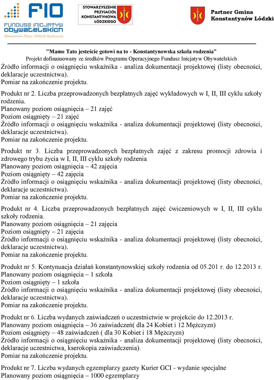 Planowany poziom osiągnięcia 21 zajęć Poziom osiągnięty 21 zajęć Źródło informacji o osiągnięciu wskaźnika - analiza dokumentacji projektowej (listy obecności, deklaracje uczestnictwa). Produkt nr 3.