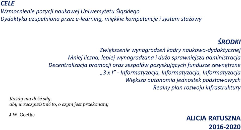 sprawniejsza administracja Decentralizacja promocji oraz zespołów pozyskujących fundusze zewnętrzne 3 x I -