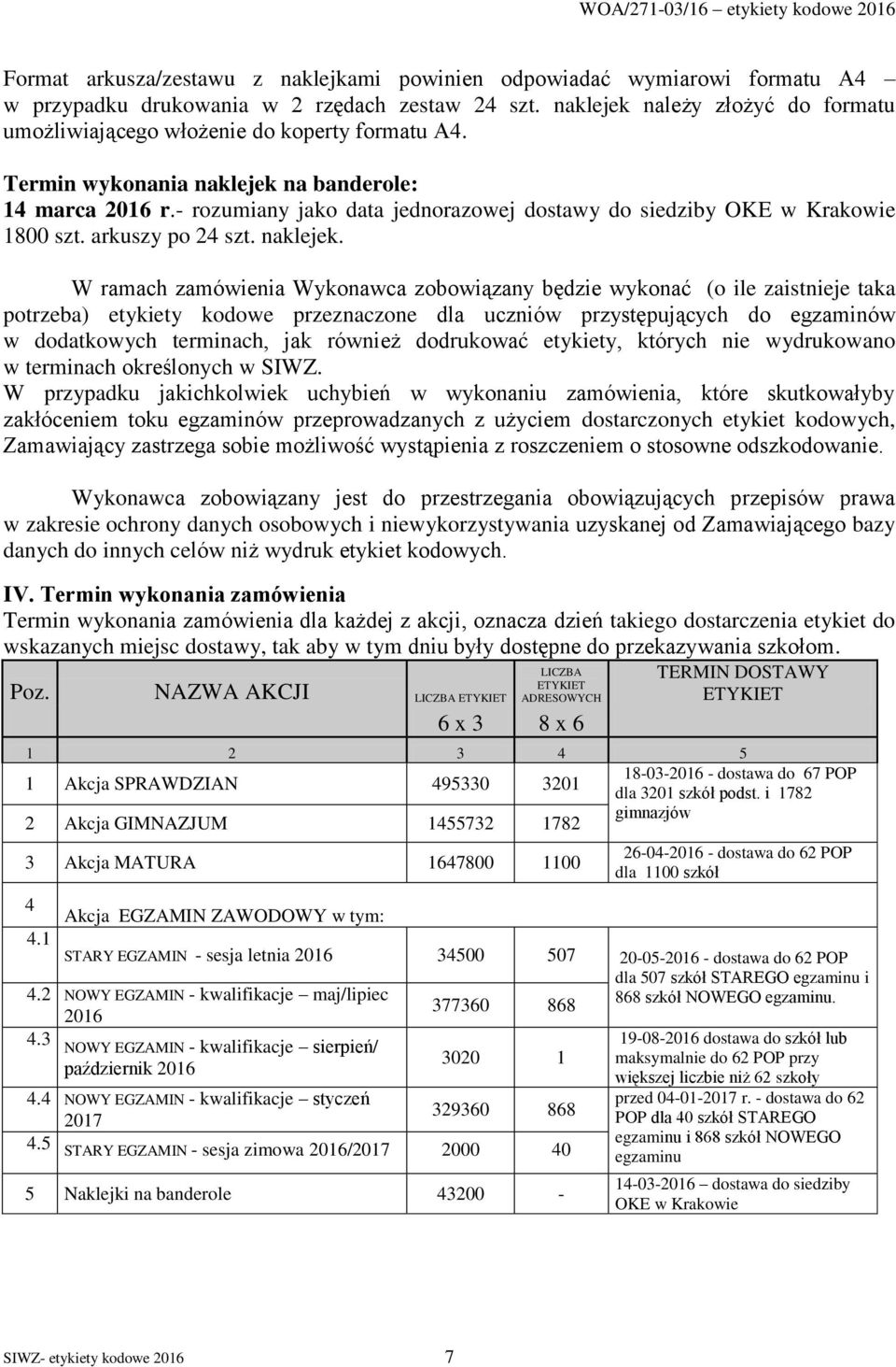 - rozumiany jako data jednorazowej dostawy do siedziby OKE w Krakowie 1800 szt. arkuszy po 24 szt. naklejek.