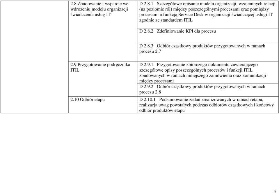 7 D 2.9.1 Przygotowanie zbiorczego dokumentu zawierającego szczegółowe opisy poszczególnych procesów i funkcji ITIL zbudowanych w ramach niniejszego zamówienia oraz komunikacji między procesami D 2.9.2 Odbiór cząstkowy produktów przygotowanych w ramach procesu 2.