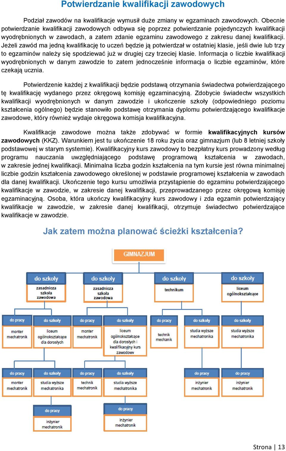 Jeżeli zawód ma jedną kwalifikację to uczeń będzie ją potwierdzał w ostatniej klasie, jeśli dwie lub trzy to egzaminów należy się spodziewać już w drugiej czy trzeciej klasie.