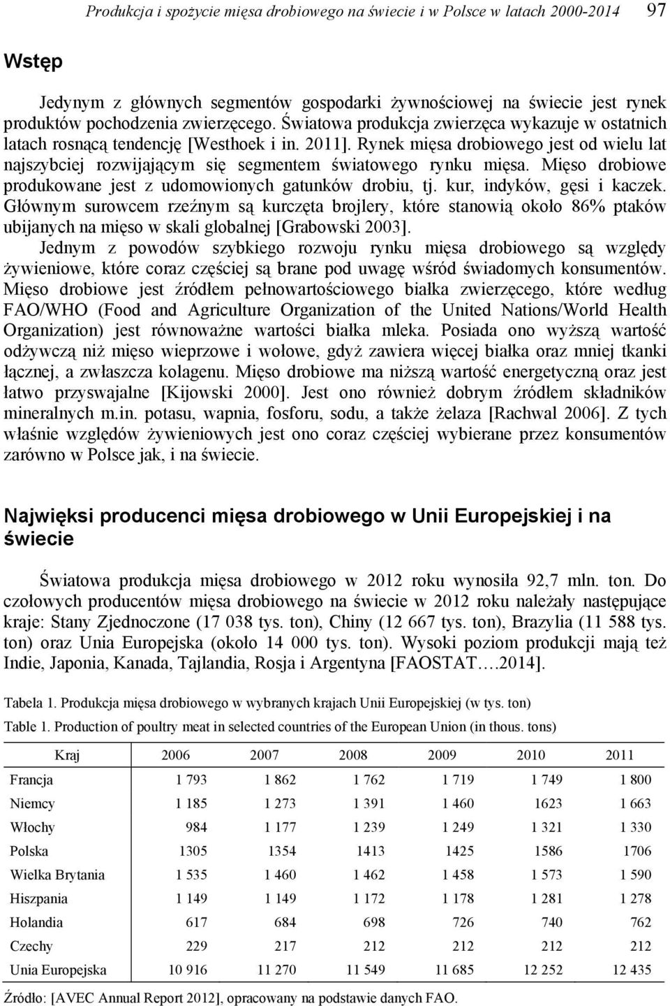 Rynek mięsa drobiowego jest od wielu lat najszybciej rozwijającym się segmentem światowego rynku mięsa. Mięso drobiowe produkowane jest z udomowionych gatunków drobiu, tj. kur, indyków, gęsi i kaczek.