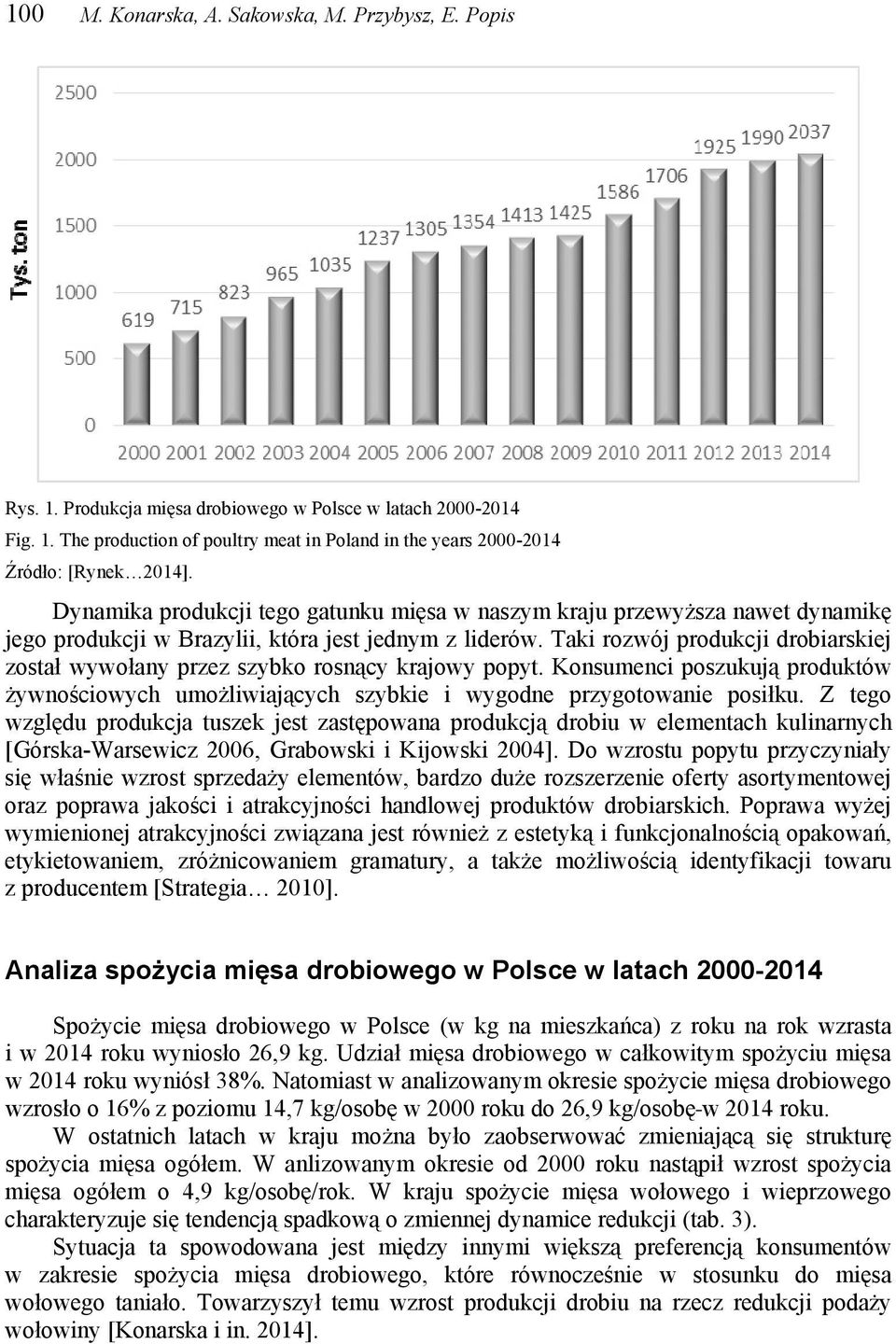 Taki rozwój produkcji drobiarskiej został wywołany przez szybko rosnący krajowy popyt. Konsumenci poszukują produktów żywnościowych umożliwiających szybkie i wygodne przygotowanie posiłku.