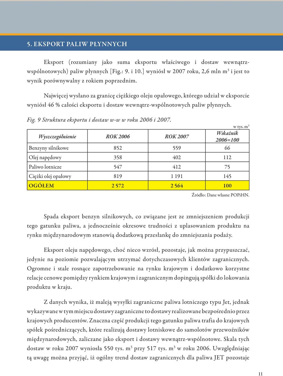 Najwięcej wysłano za granicę ciężkiego oleju opałowego, którego udział w eksporcie wyniósł 46 % całości eksportu i dostaw wewnątrz-wspólnotowych paliw płynnych. Fig.