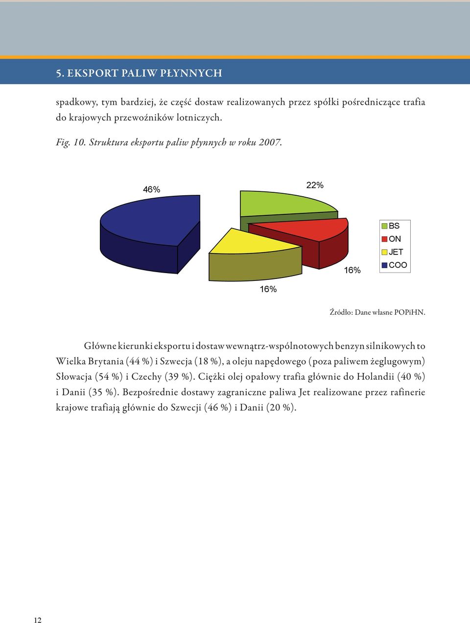 Główne kierunki eksportu i dostaw wewnątrz-wspólnotowych benzyn silnikowych to Wielka Brytania (44 %) i Szwecja (18 %), a oleju napędowego (poza paliwem żeglugowym) Słowacja