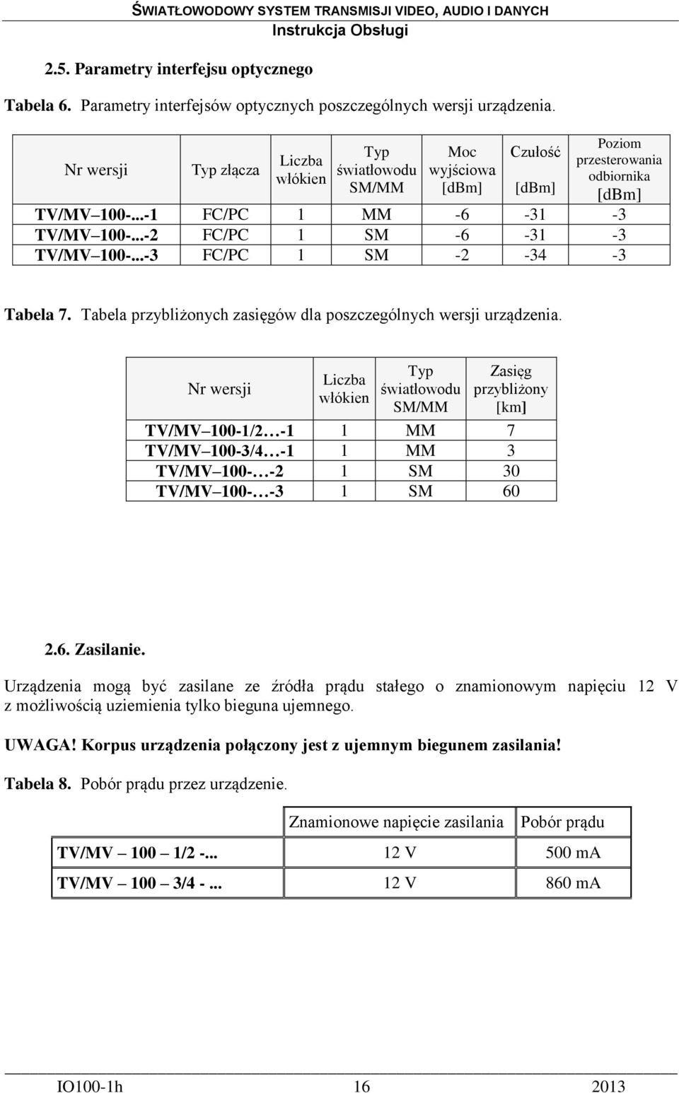 ..-2 FC/PC 1 SM -6-31 -3 TV/MV 100-...-3 FC/PC 1 SM -2-34 -3 Tabela 7. Tabela przybliżonych zasięgów dla poszczególnych wersji urządzenia.