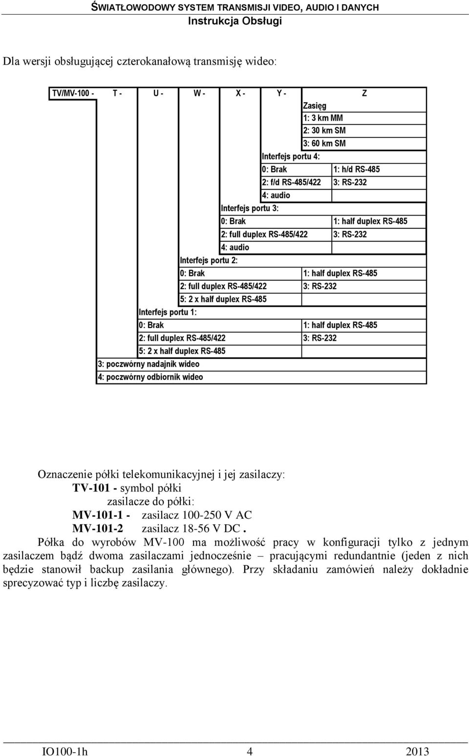 x half duplex RS-485 Interfejs portu 1: 0: Brak 1: half duplex RS-485 2: full duplex RS-485/422 3: RS-232 5: 2 x half duplex RS-485 3: poczwórny nadajnik wideo 4: poczwórny odbiornik wideo Oznaczenie