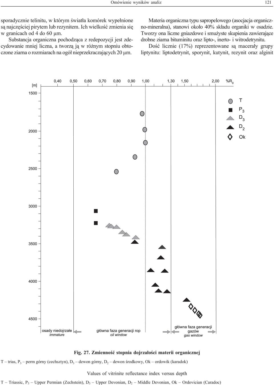 Materia organiczna typu sapropelowego (asocjacja organiczno-mineralna), stanowi oko³o 40% sk³adu organiki w osadzie.