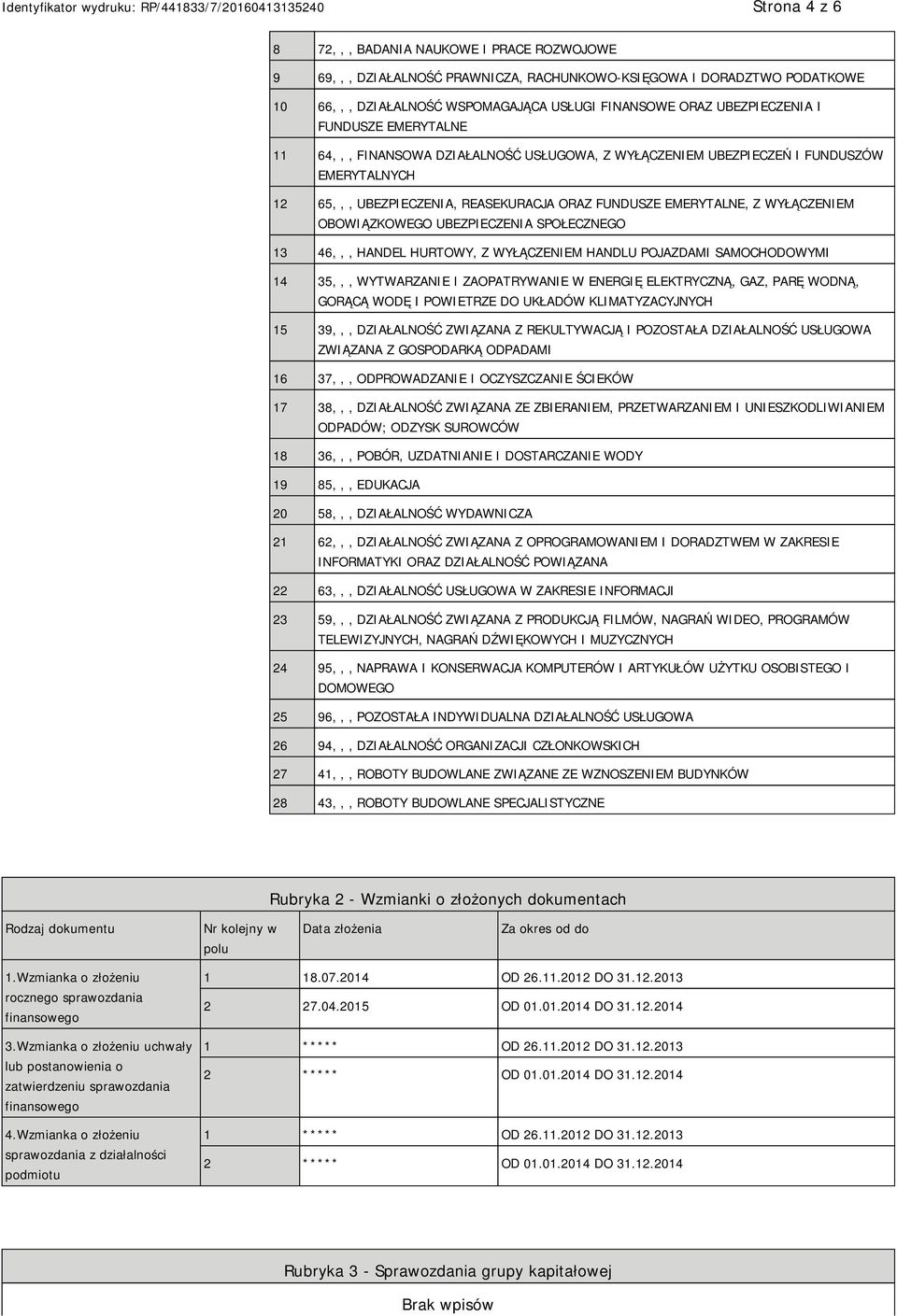 UBEZPIECZENIA SPOŁECZNEGO 13 46,,, HANDEL HURTOWY, Z WYŁĄCZEM HANDLU POJAZDAMI SAMOCHODOWYMI 14 35,,, WYTWARZA I ZAOPATRYWA W ENERGIĘ ELEKTRYCZNĄ, GAZ, PARĘ WODNĄ, GORĄCĄ WODĘ I POWIETRZE DO UKŁADÓW