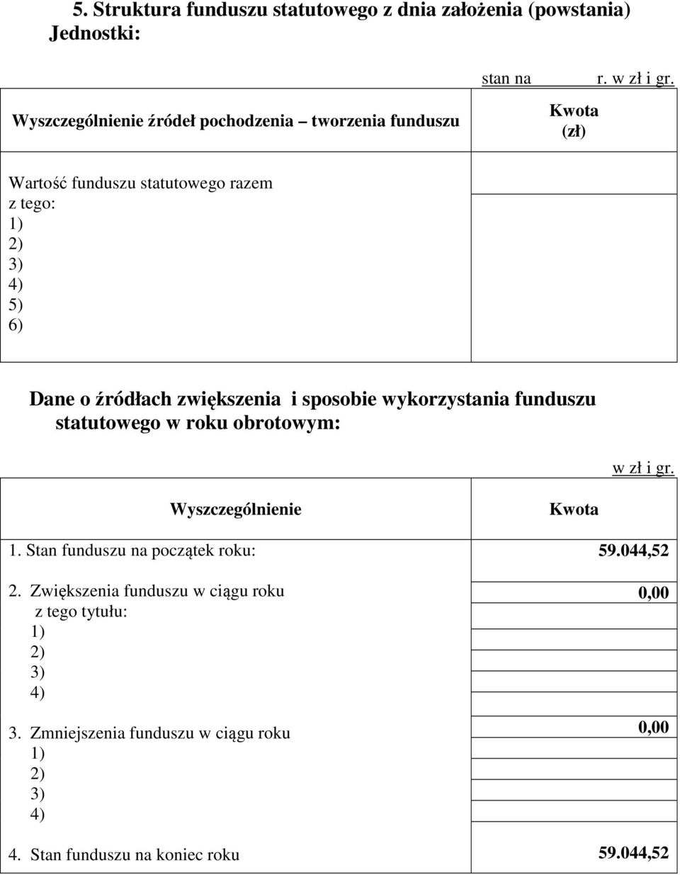 Wartość funduszu statutowego razem 1) 2) 3) 4) 5) 6) Dane o źródłach zwiększenia i sposobie wykorzystania funduszu statutowego w