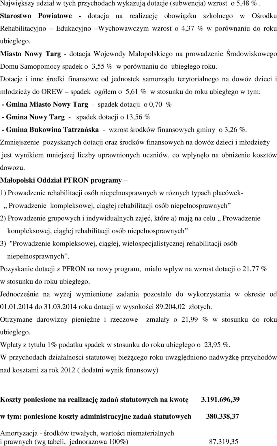 Miasto Nowy Targ - dotacja Wojewody Małopolskiego na prowadzenie Środowiskowego Domu Samopomocy spadek o 3,55 % w porównaniu do ubiegłego.