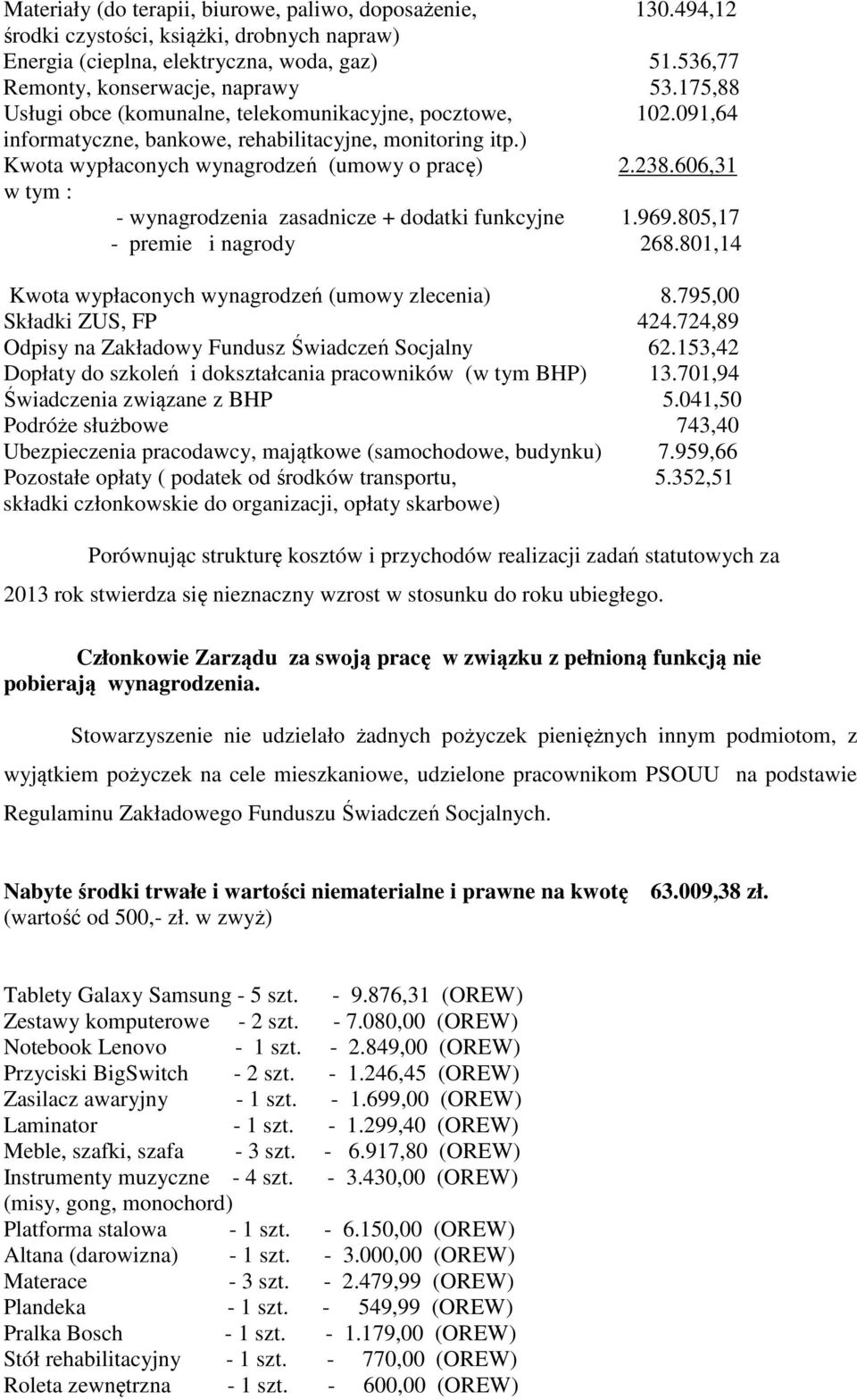 606,31 w tym : - wynagrodzenia zasadnicze + dodatki funkcyjne 1.969.805,17 - premie i nagrody 268.801,14 Kwota wypłaconych wynagrodzeń (umowy zlecenia) 8.795,00 Składki ZUS, FP 424.