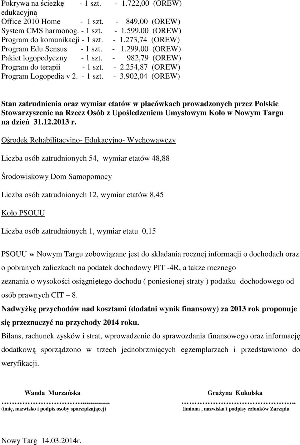 902,04 (OREW) Stan zatrudnienia oraz wymiar etatów w placówkach prowadzonych przez Polskie Stowarzyszenie na Rzecz Osób z Upośledzeniem Umysłowym Koło w Nowym Targu na dzień 31.12.2013 r.