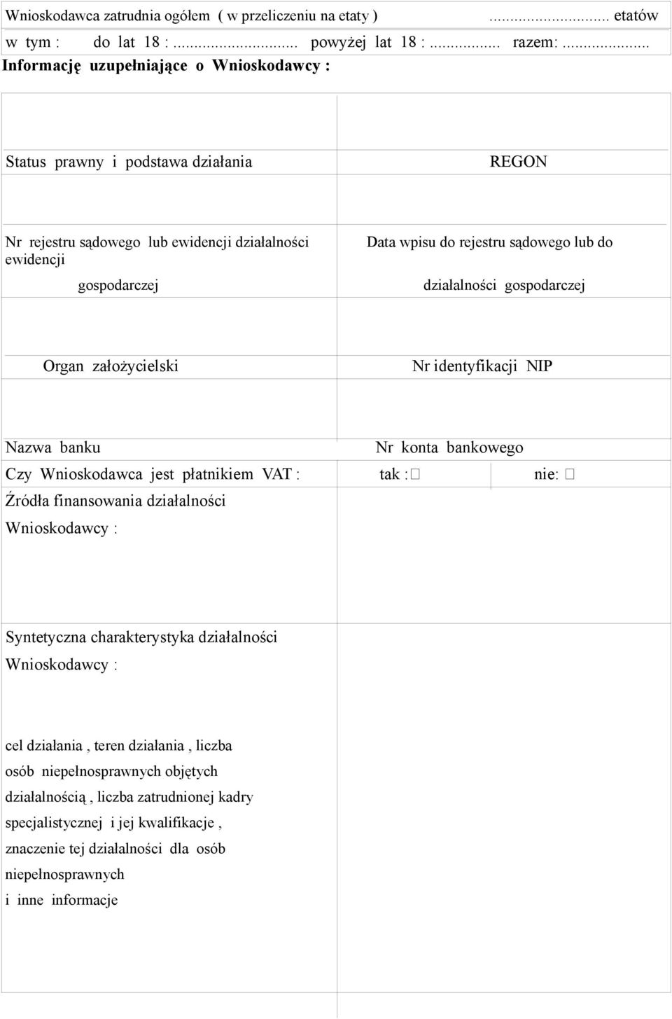 działalności gospodarczej Organ założycielski Nr identyfikacji NIP Nazwa banku Nr konta bankowego Czy Wnioskodawca jest płatnikiem VAT : tak : nie: Źródła finansowania działalności Wnioskodawcy :