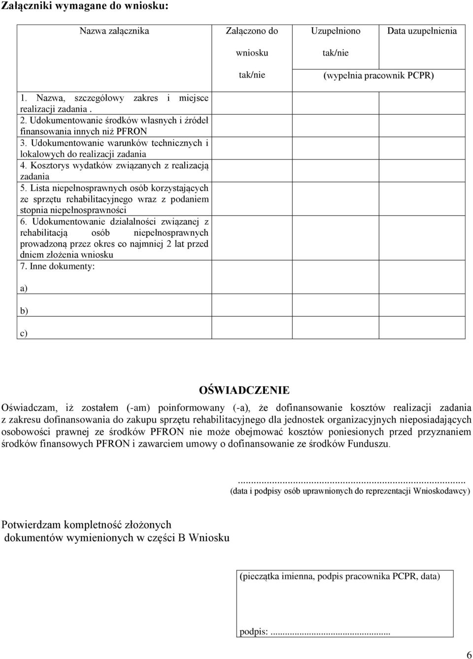 Kosztorys wydatków związanych z realizacją zadania 5. Lista niepełnosprawnych osób korzystających ze sprzętu rehabilitacyjnego wraz z podaniem stopnia niepełnosprawności 6.