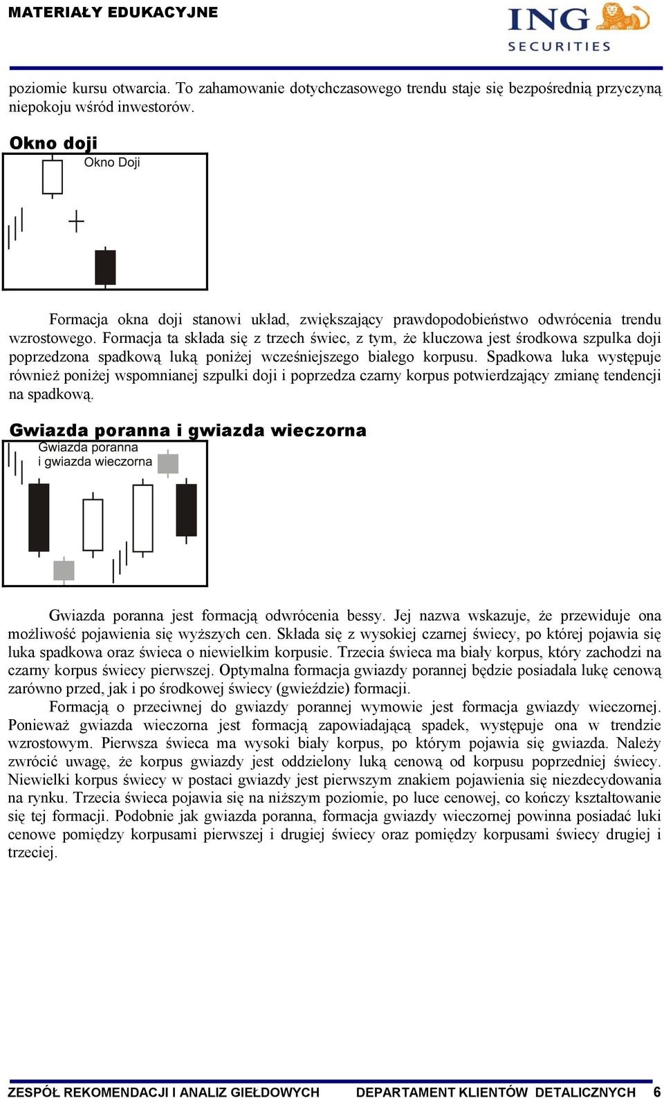 Formacja ta składa się z trzech świec, z tym, że kluczowa jest środkowa szpulka doji poprzedzona spadkową luką poniżej wcześniejszego białego korpusu.