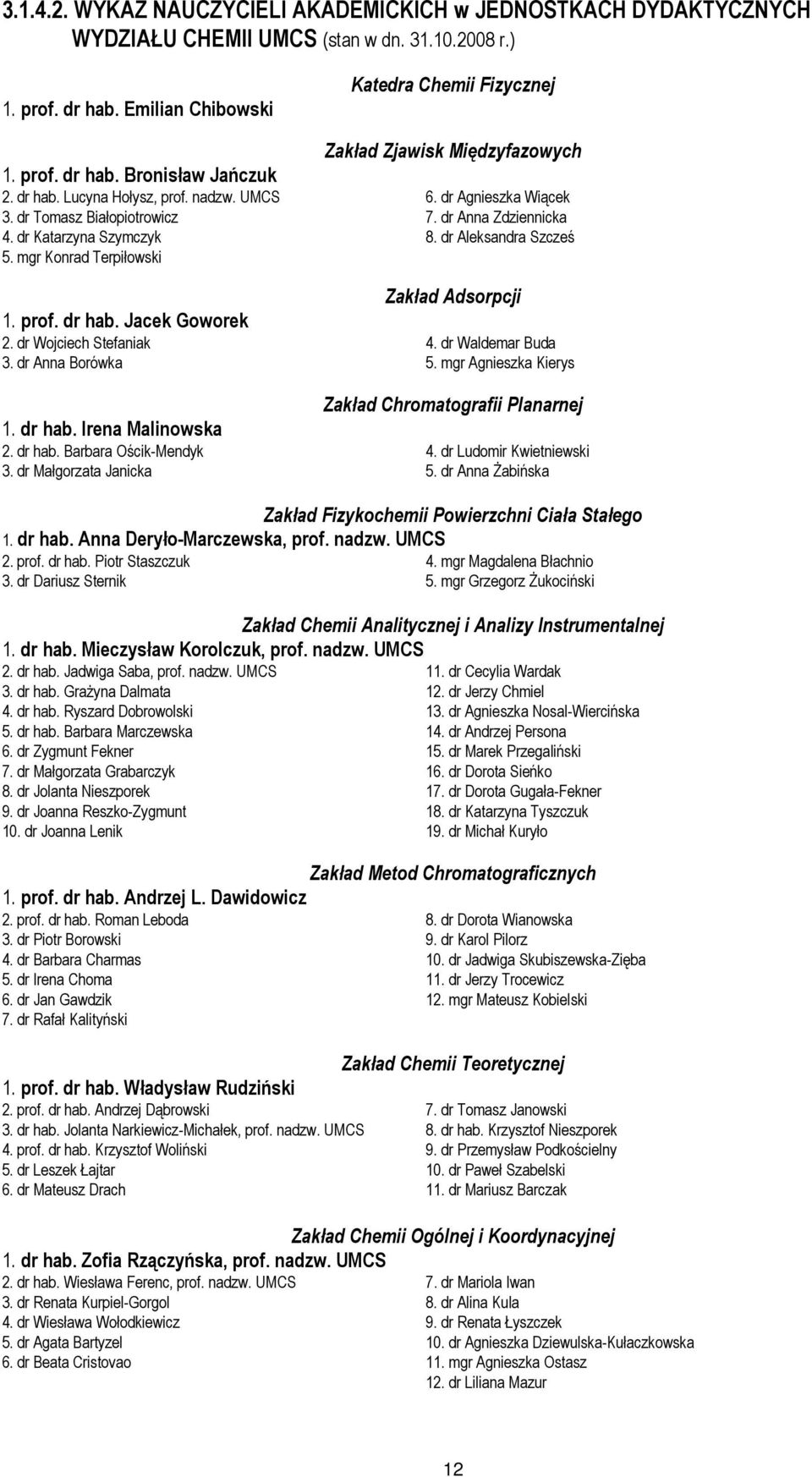 dr Tomasz Białopiotrowicz 7. dr Anna Zdziennicka 4. dr Katarzyna Szymczyk 8. dr Aleksandra Szcześ 5. mgr Konrad Terpiłowski Zakład Adsorpcji 1. prof. dr hab. Jacek Goworek 2. dr Wojciech Stefaniak 4.