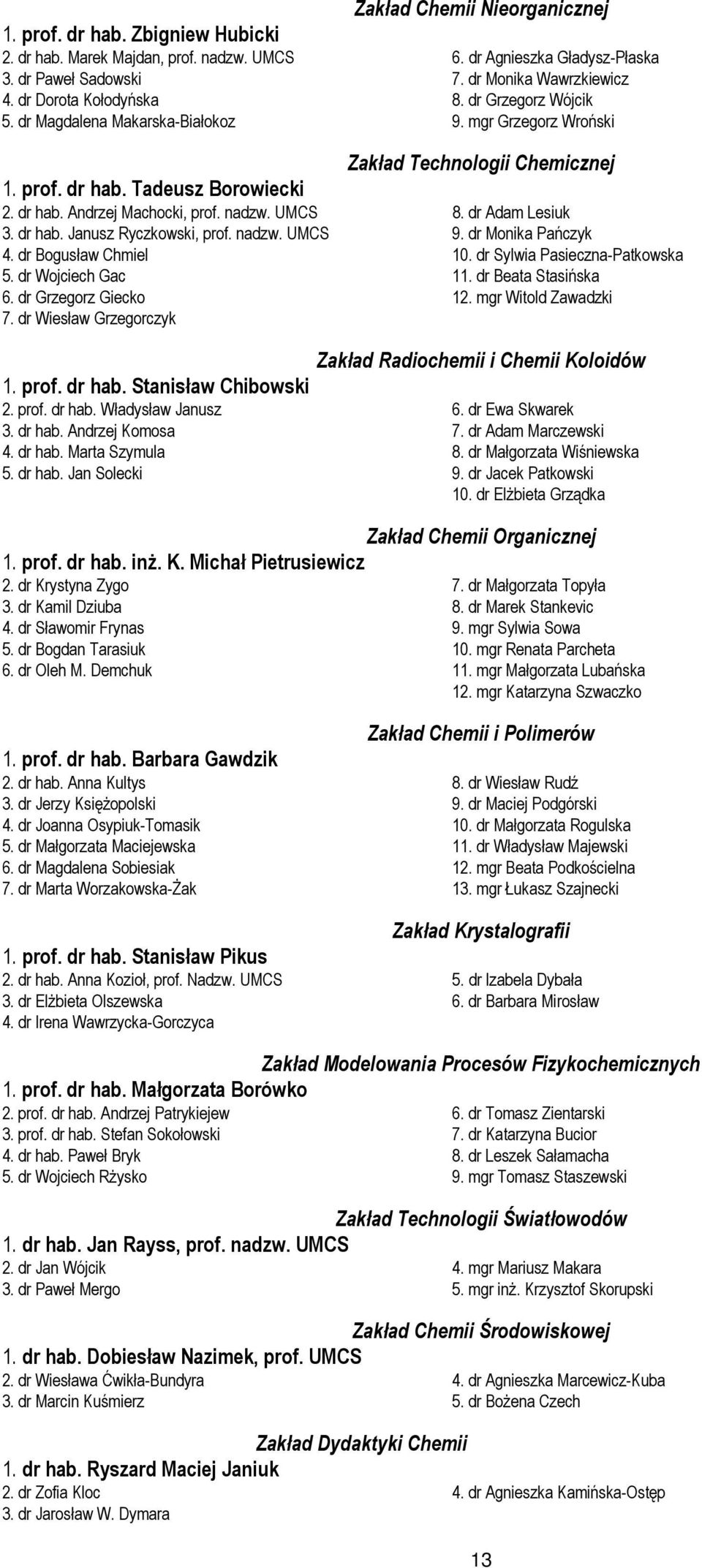 nadzw. UMCS 8. dr Adam Lesiuk 3. dr hab. Janusz Ryczkowski, prof. nadzw. UMCS 9. dr Monika Pańczyk 4. dr Bogusław Chmiel 10. dr Sylwia Pasieczna-Patkowska 5. dr Wojciech Gac 11. dr Beata Stasińska 6.