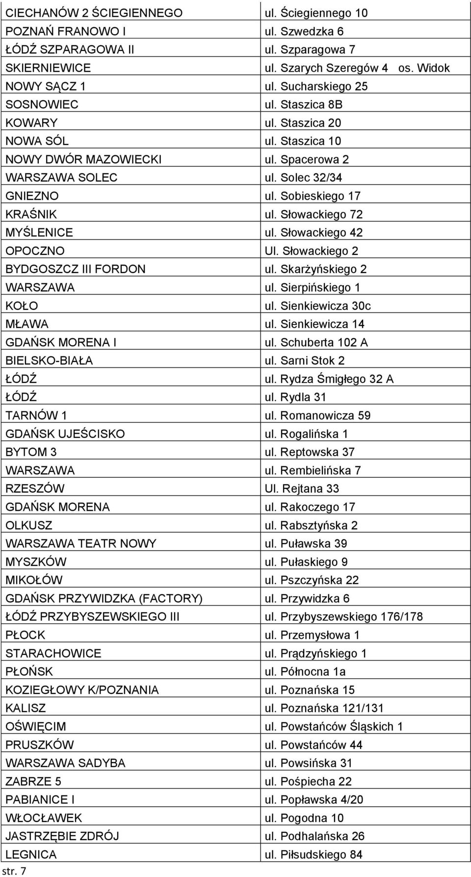 Słowackiego 72 MYŚLENICE ul. Słowackiego 42 OPOCZNO Ul. Słowackiego 2 BYDGOSZCZ III FORDON ul. Skarżyńskiego 2 WARSZAWA ul. Sierpińskiego 1 KOŁO ul. Sienkiewicza 30c MŁAWA ul.