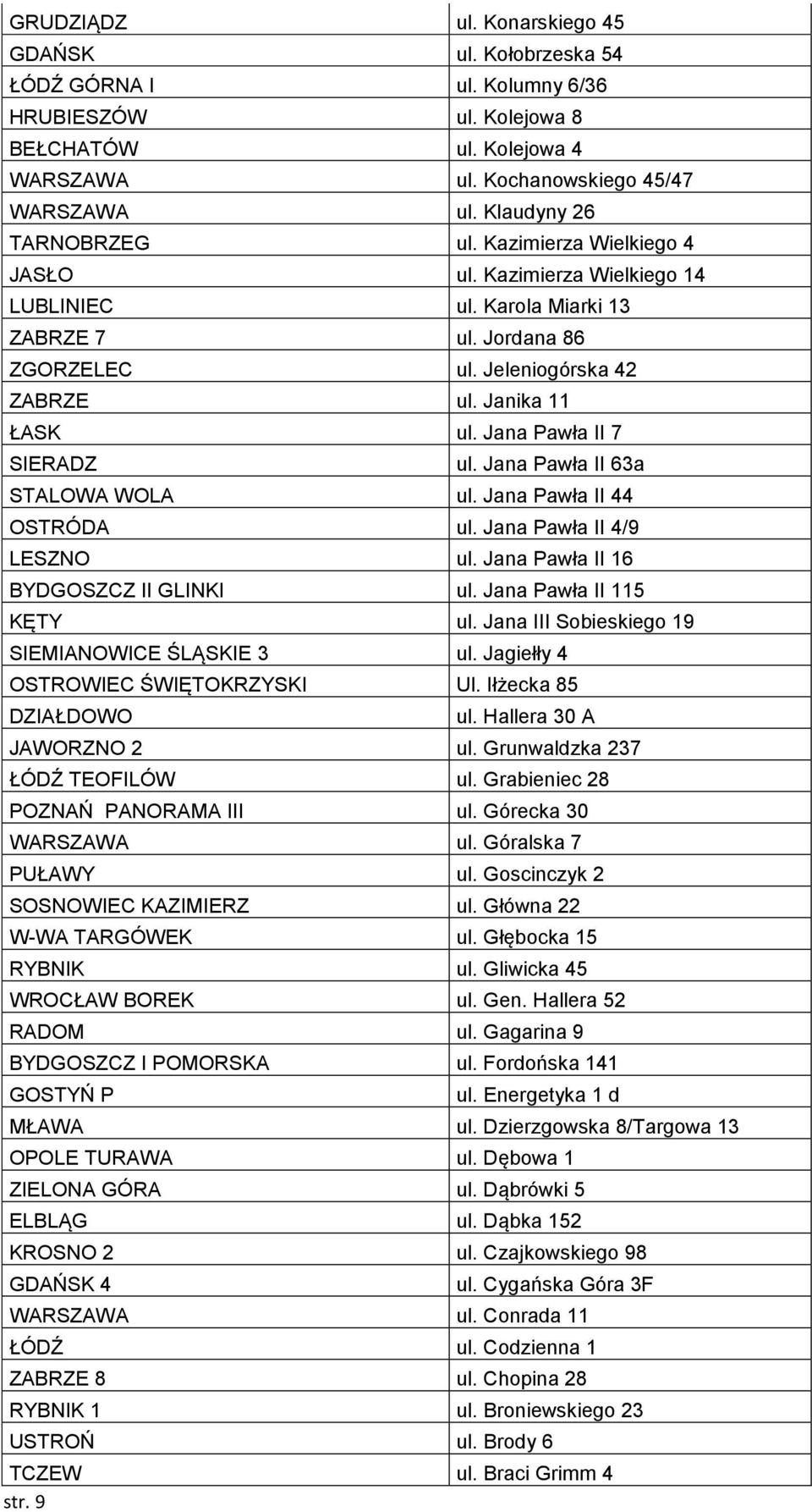 Jana Pawła II 7 SIERADZ ul. Jana Pawła II 63a STALOWA WOLA ul. Jana Pawła II 44 OSTRÓDA ul. Jana Pawła II 4/9 LESZNO ul. Jana Pawła II 16 BYDGOSZCZ II GLINKI ul. Jana Pawła II 115 KĘTY ul.