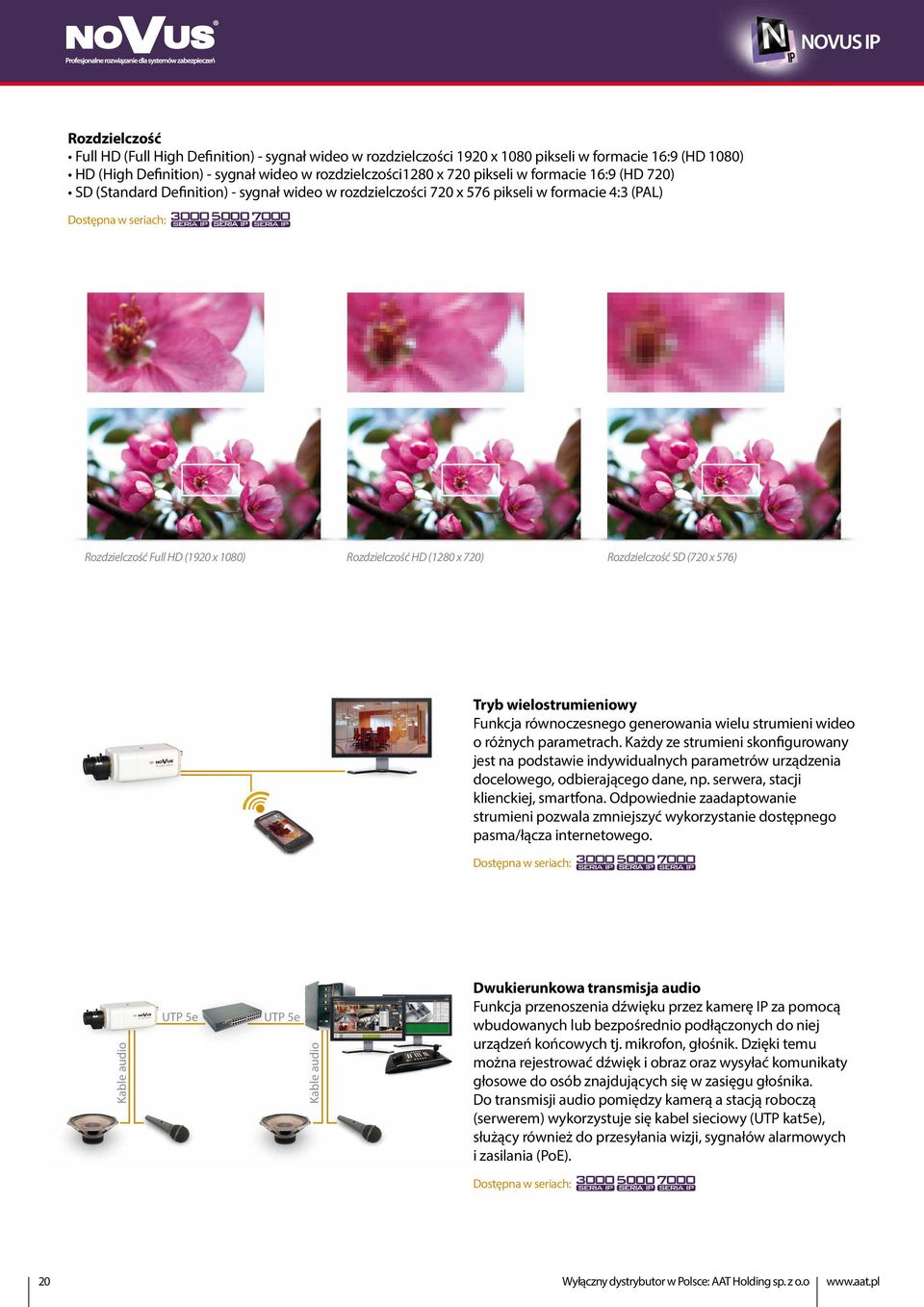 Rozdzielczość HD (1280 x 720) Rozdzielczość SD (720 x 576) Tryb wielostrumieniowy Funkcja równoczesnego generowania wielu strumieni wideo o różnych parametrach.