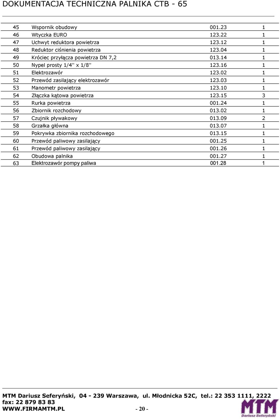 03 1 53 Manometr powietrza 123.10 1 54 Złączka kątowa powietrza 123.15 3 55 Rurka powietrza 001.24 1 56 Zbiornik rozchodowy 013.02 1 57 Czujnik pływakowy 013.