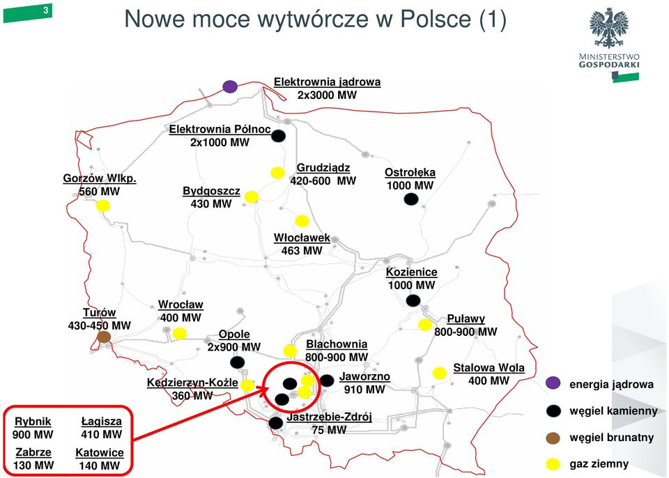 MW Turów 430-450 MW Łagisza 410 MW Katowice 140 MW Wrocław 400 MW Opole 2x900 MW Kędzierzyn-Kożle 360 MW Blachownia