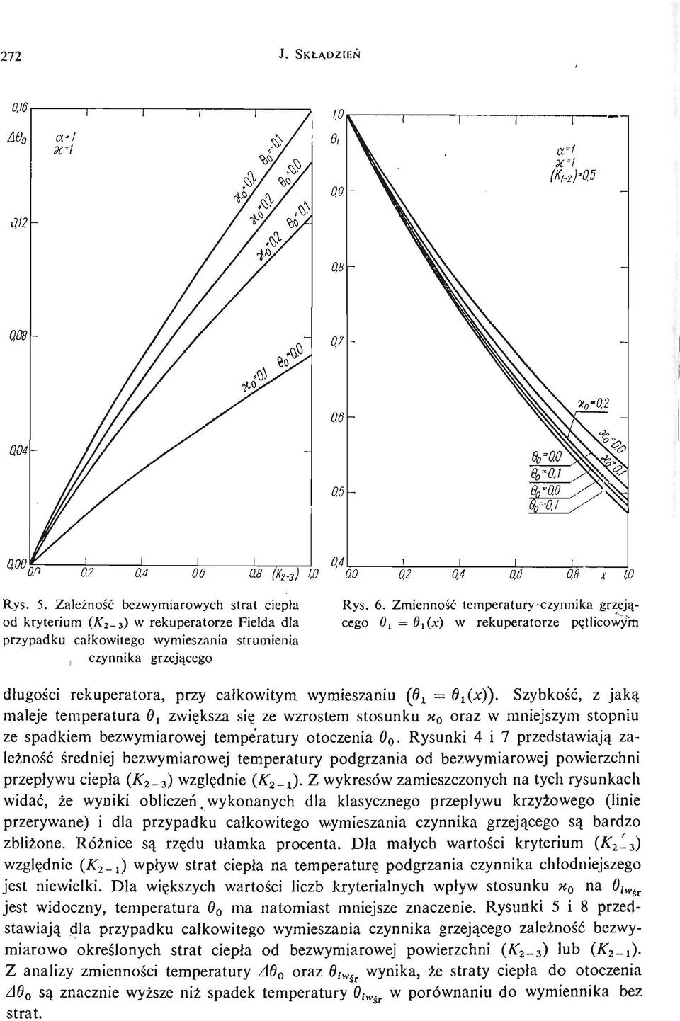 wymieszaniu (0 t = Szybkoś ć, z jaką maleje temperatura 0 Х zwię ksza się ze wzrostem stosunku x 0 oraz w mniejszym stopniu ze spadkiem bezwymiarowej temperatury otoczenia в 0.