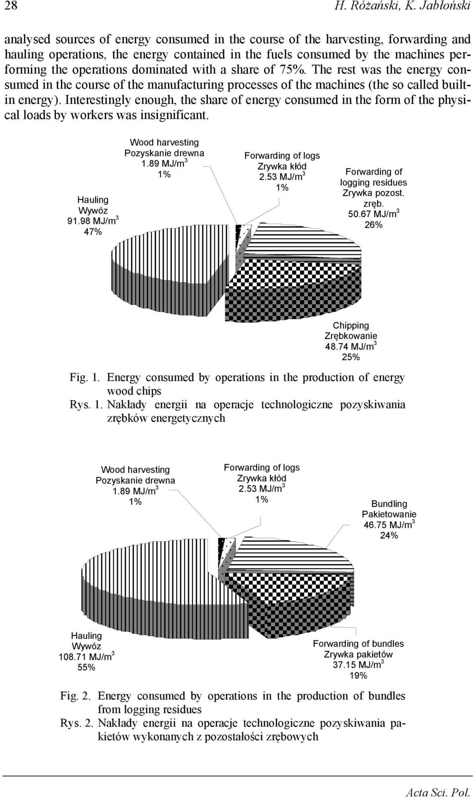 dominated with a share of 75%. The rest was the energy consumed in the course of the manufacturing processes of the machines (the so called builtin energy).