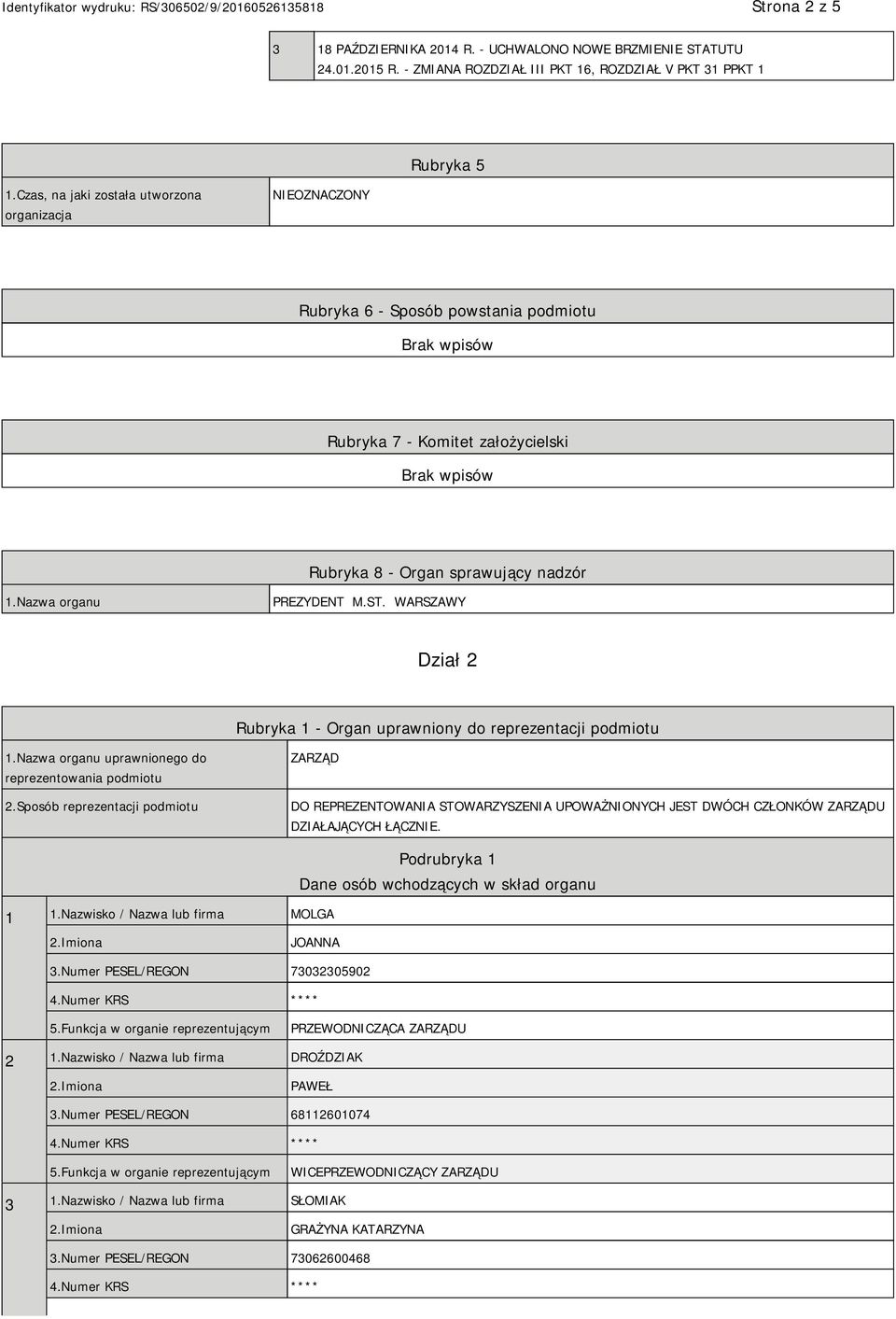 WARSZAWY Dział 2 Rubryka 1 - Organ uprawniony do reprezentacji podmiotu 1.Nazwa organu uprawnionego do reprezentowania podmiotu 2.