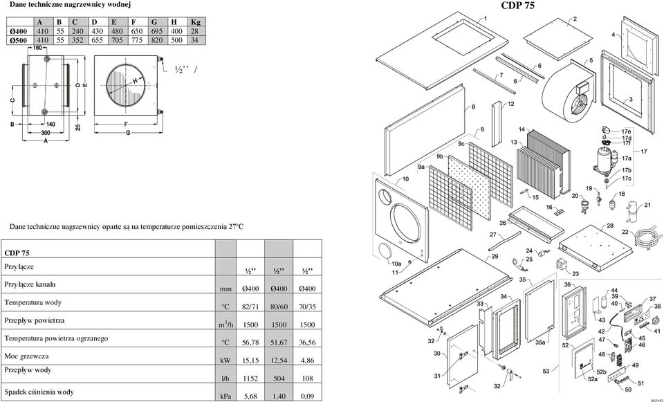 Temperatura wody Przepływ powietrza Temperatura powietrza ogrzanego Moc grzewcza Przepływ wody Spadek ciśnienia wody ½ ½ ½ mm