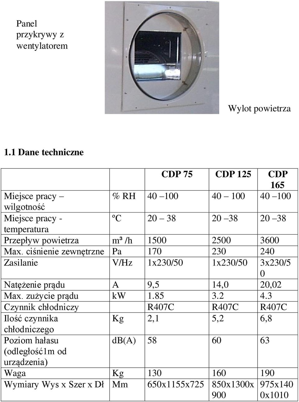 powietrza m³ /h 1500 2500 3600 Max. ciśnienie zewnętrzne Pa 170 230 240 Zasilanie V/Hz 1x230/50 1x230/50 3x230/5 0 Natężenie prądu A 9,5 14,0 20,02 Max.