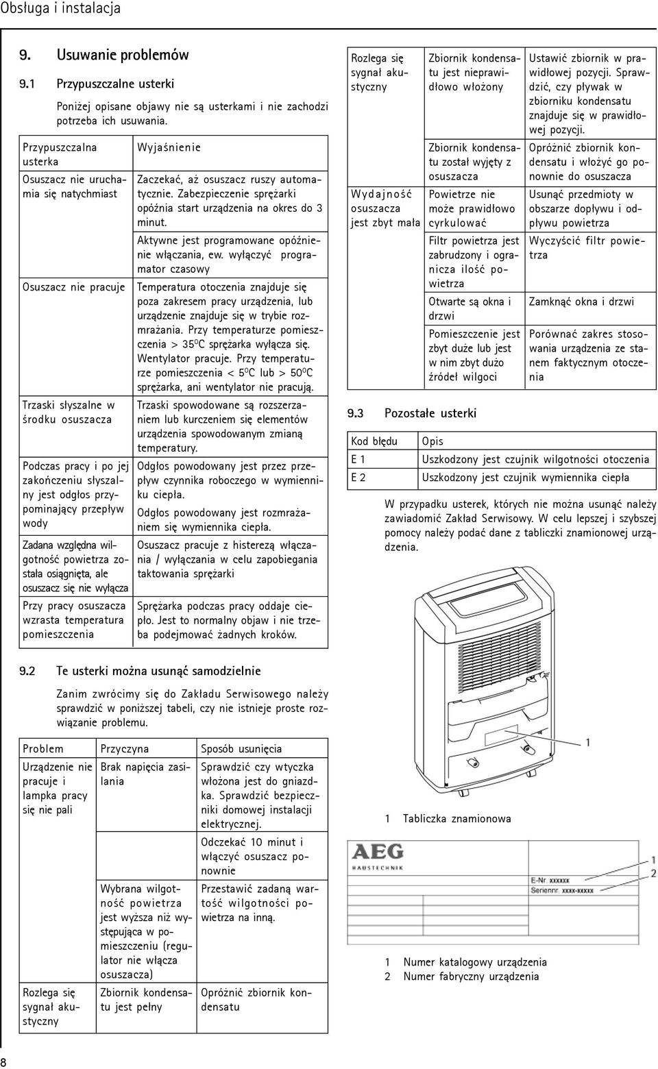 przep³yw wody Zadana wzglêdna wilgotnoœæ powietrza zosta³a osi¹gniêta, ale osuszacz siê nie wy³¹cza Przy pracy osuszacza wzrasta temperatura pomieszczenia Wyjaœnienie Zaczekaæ, a osuszacz ruszy