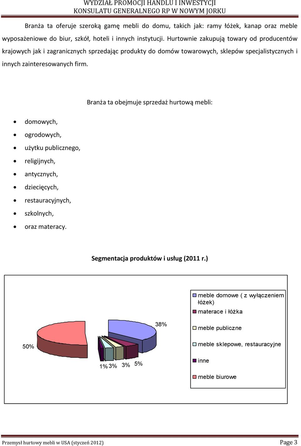 Branża ta obejmuje sprzedaż hurtową mebli: domowych, ogrodowych, użytku publicznego, religijnych, antycznych, dziecięcych, restauracyjnych, szkolnych, oraz materacy.