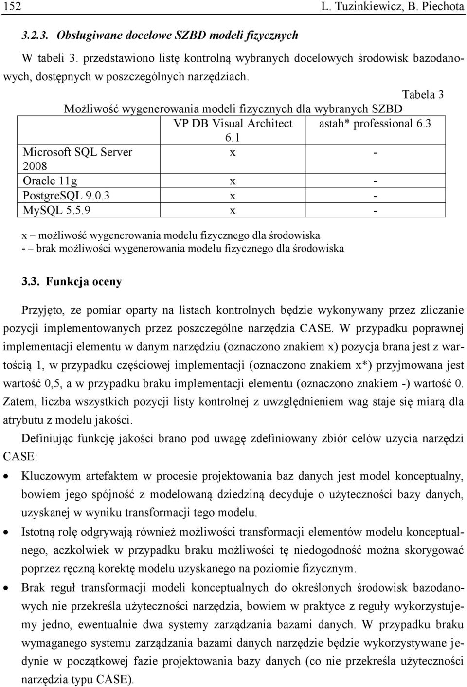 Tabela 3 Możliwość wygenerowania modeli fizycznych dla wybranych SZBD VP DB Visual Architect astah* professional 6.3 6.1 Microsoft SQL Server x - 2008 Oracle 11g x - PostgreSQL 9.0.3 x - MySQL 5.