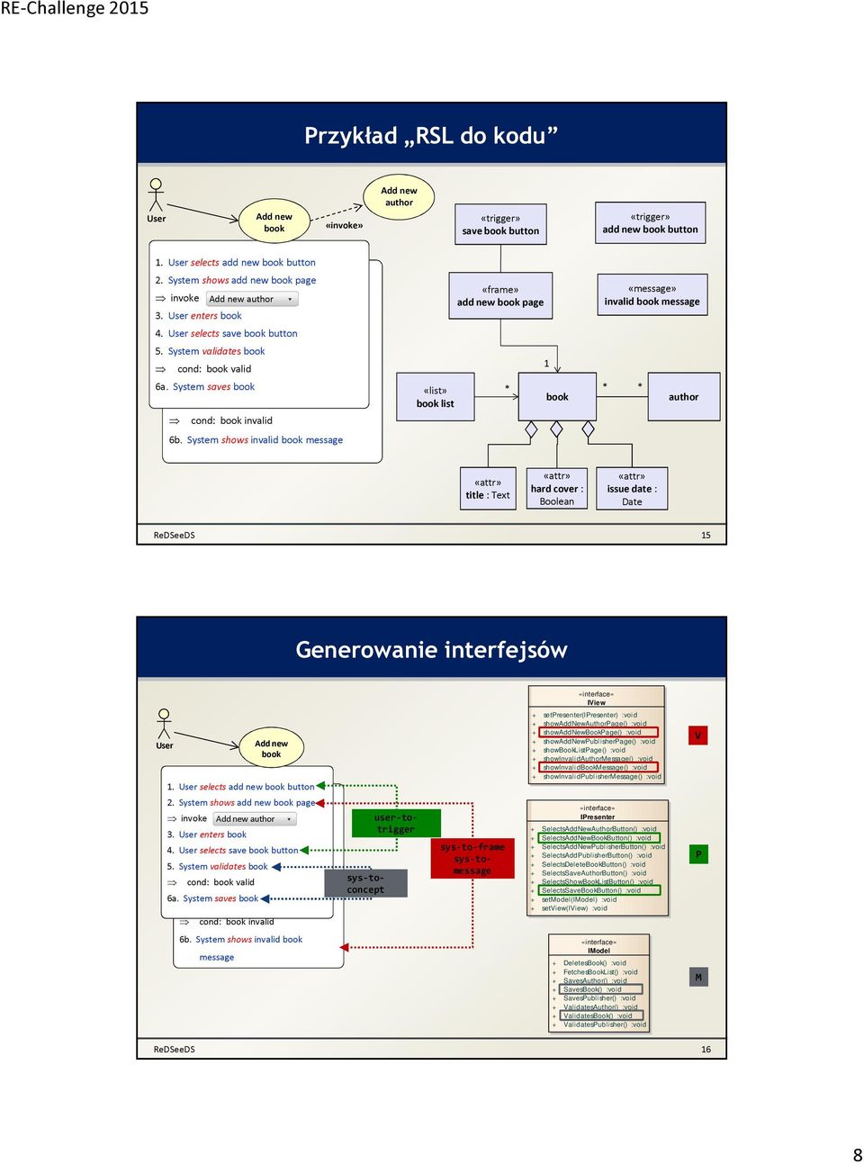 System validates cond: invalid 6b.