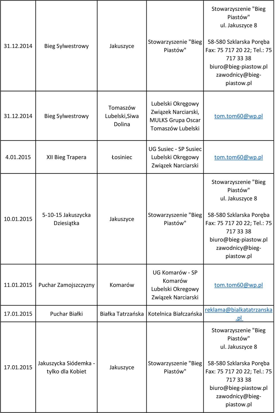 01.2015 Puchar Białki Białka Tatrzańska Kotelnica Białczańska reklama@bialkatatrzanska.pl 17.01.2015 Jakuszycka Siódemka - tylko dla Kobiet