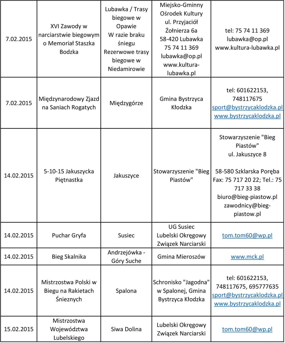 2015 Międzynarodowy Zjazd na Saniach Rogatych Międzygórze Gmina Bystrzyca Kłodzka tel: 601622153, 748117675 sport@bystrzycaklodzka.pl www.bystrzycaklodzka.pl 14.02.