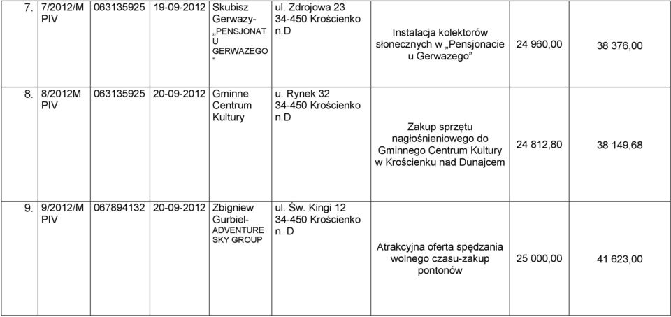 8/2012M 063135925 20-09-2012 Gminne Centrum Kultury u.