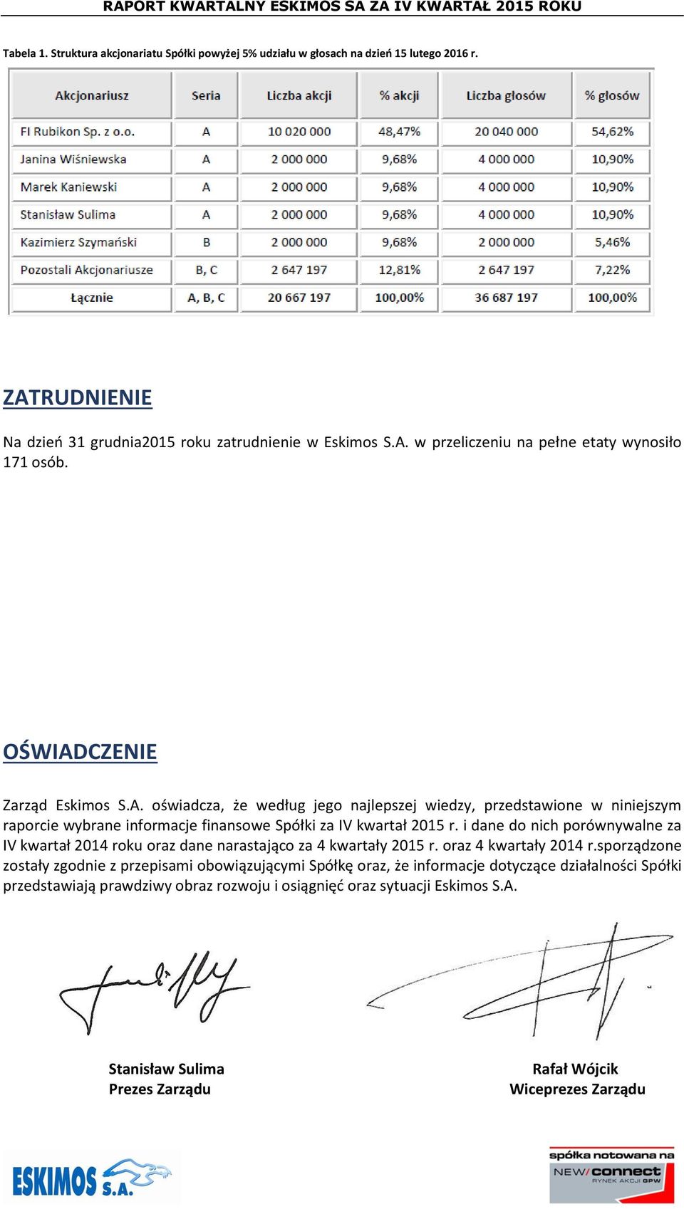 i dane do nich porównywalne za IV kwartał 2014 roku oraz dane narastająco za 4 kwartały 2015 r. oraz 4 kwartały 2014 r.