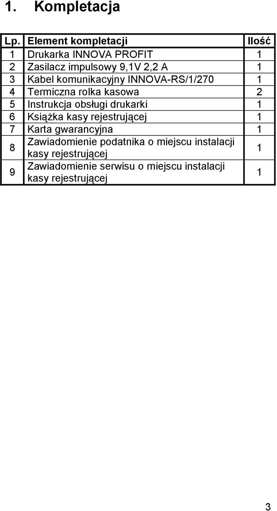 komunikacyjny INNOVA-RS/1/270 1 4 Termiczna rolka kasowa 2 5 Instrukcja obsługi drukarki 1 6