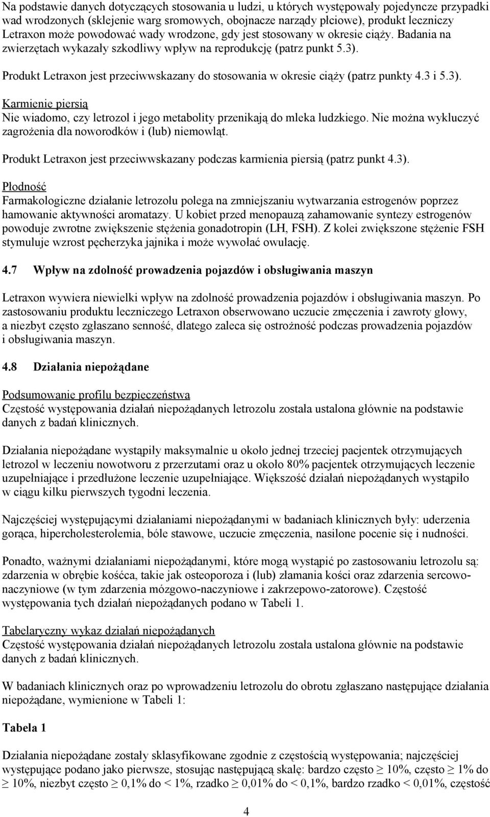 Produkt Letraxon jest przeciwwskazany do stosowania w okresie ciąży (patrz punkty 4.3 i 5.3). Karmienie piersią Nie wiadomo, czy letrozol i jego metabolity przenikają do mleka ludzkiego.