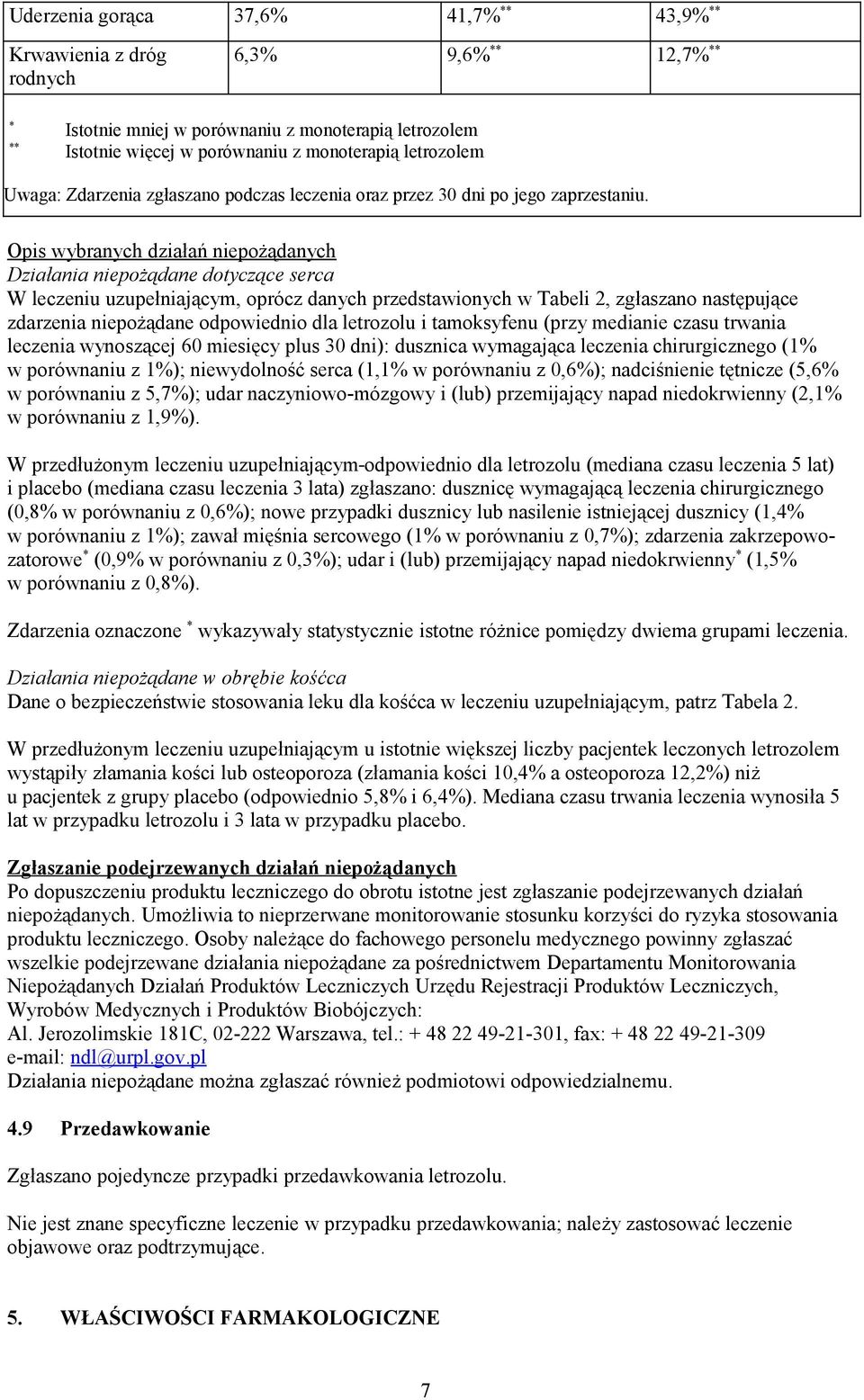 Opis wybranych działań niepożądanych Działania niepożądane dotyczące serca W leczeniu uzupełniającym, oprócz danych przedstawionych w Tabeli 2, zgłaszano następujące zdarzenia niepożądane odpowiednio