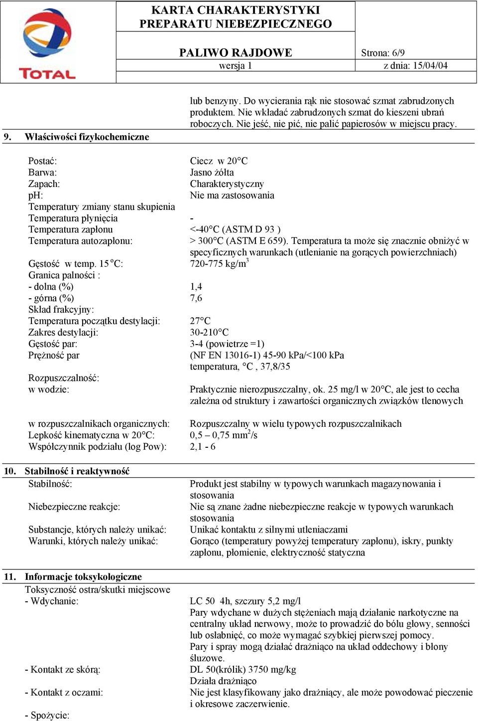 Postać: Ciecz w 20 C Barwa: Jasno żółta Zapach: Charakterystyczny ph: Nie ma zastosowania Temperatury zmiany stanu skupienia Temperatura płynięcia - Temperatura zapłonu <-40 C (ASTM D 93 )